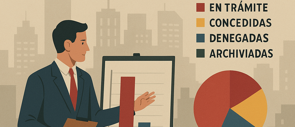 solicitudes de Nacionalidad Española por Residencia (a nivel urbano)